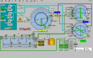 Zastosowania przemysłowe SCADY - oczyszczalnia ścieków