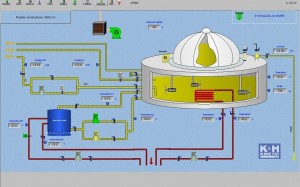 Zastosowania przemysłowe SCADY - reaktro anaerobowy