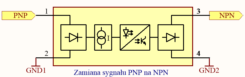 Zamiana sygnałów PNP na NPN